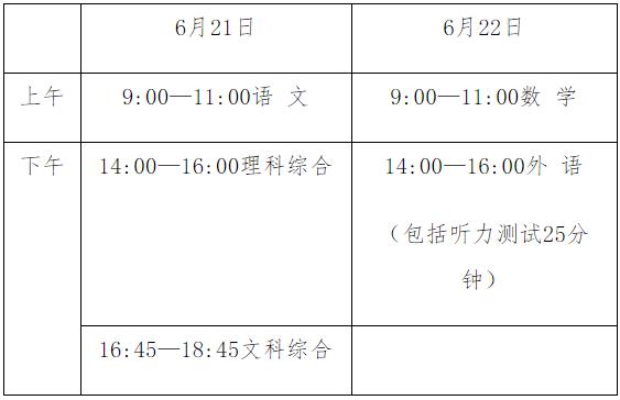 河北省2022年中考時間公布！