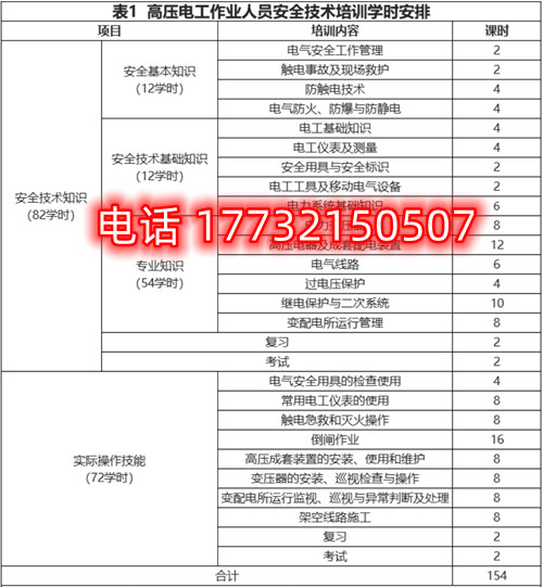 石家莊高壓電工證培訓課時有哪些？