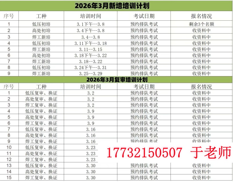 電工證報(bào)名入口官網(wǎng)2026年河北電工證考試安排