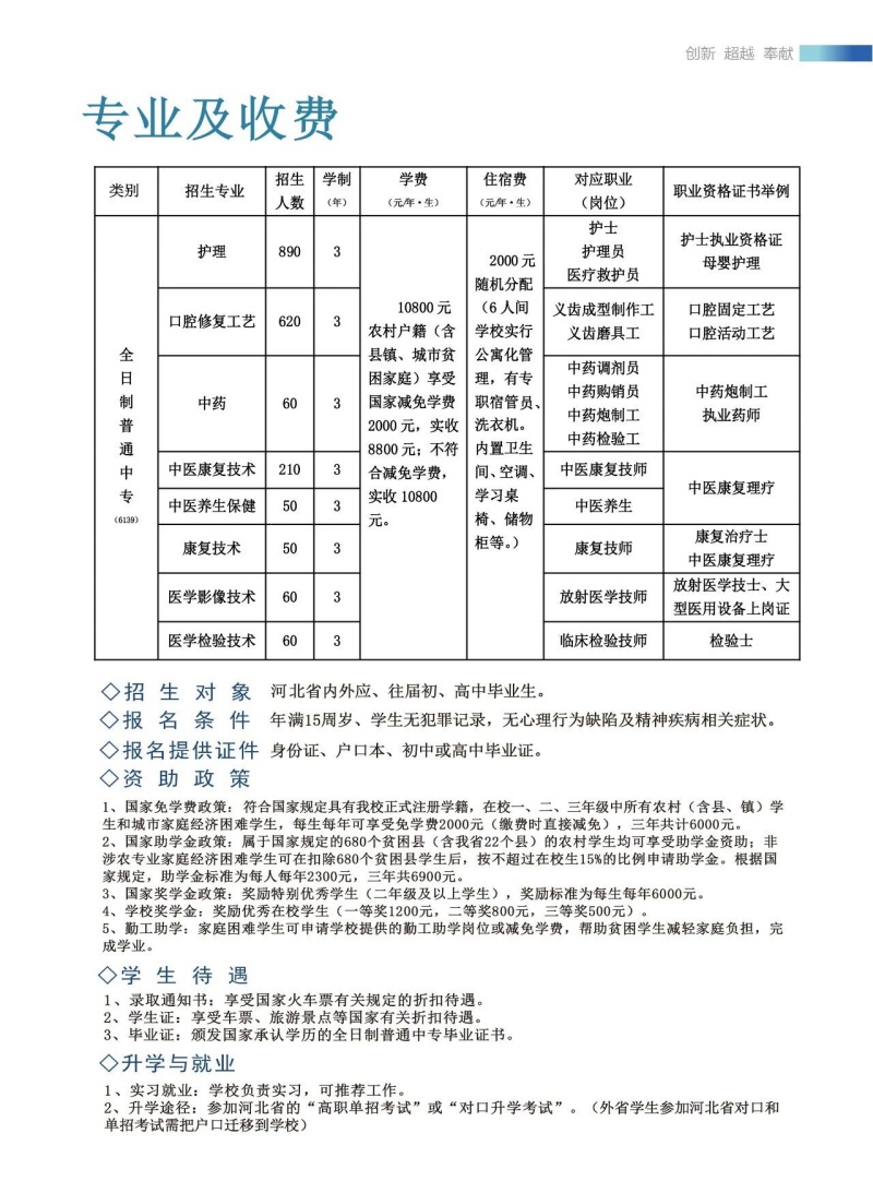石家莊冀聯(lián)醫(yī)學中專學校2026年招生專業(yè)有哪些？